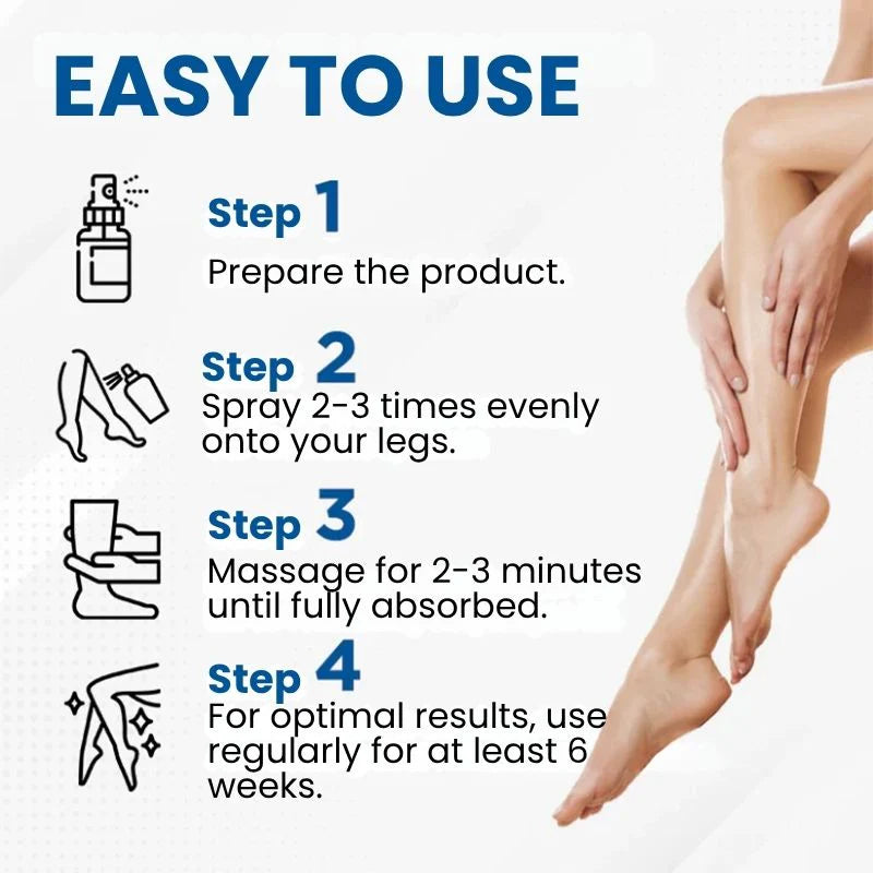 BioEquis Varicose Vein Relief Spray