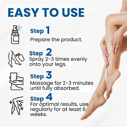 BioEquis Varicose Vein Relief Spray