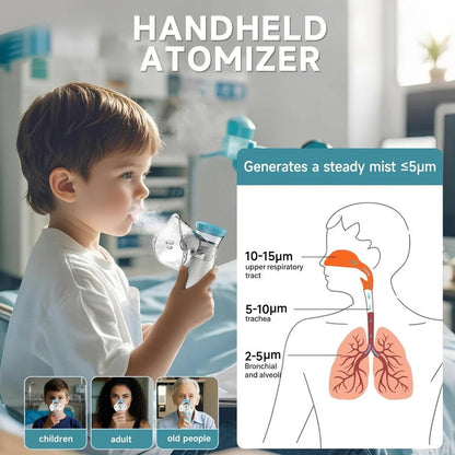 Dr Mesh Portable Nebulizer - BEST MURAH