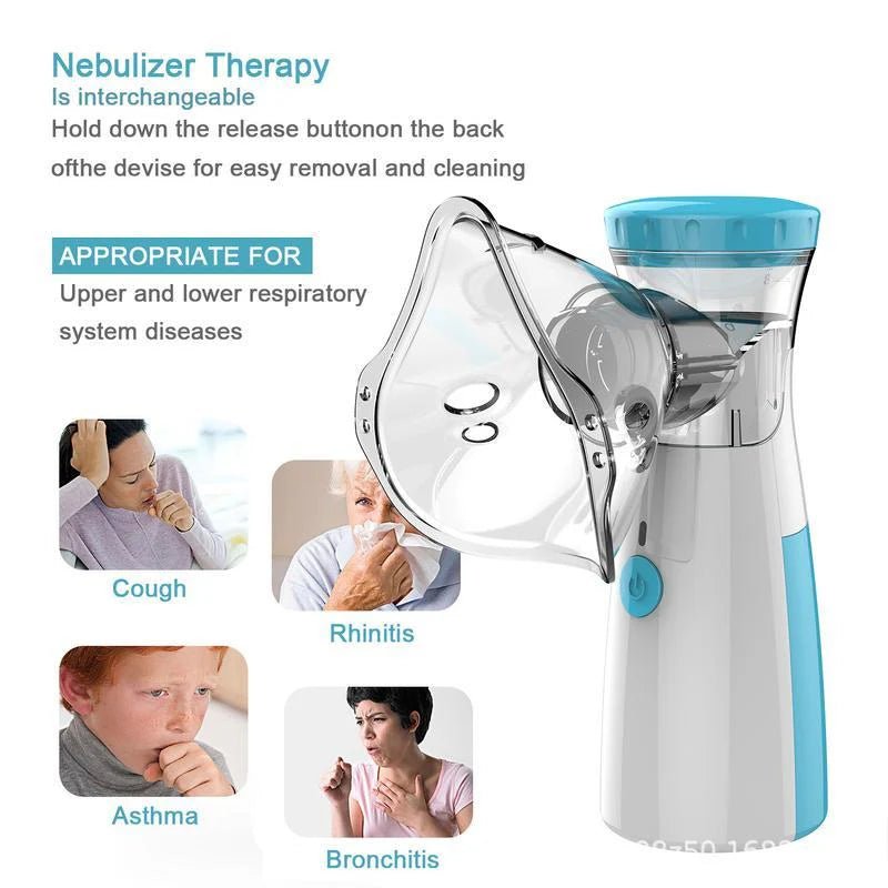 Dr Mesh Portable Nebulizer - BEST MURAH