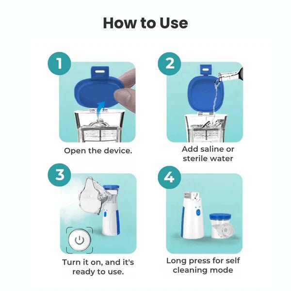 Dr Mesh Portable Nebulizer (ON SALE!) - BEST MURAH